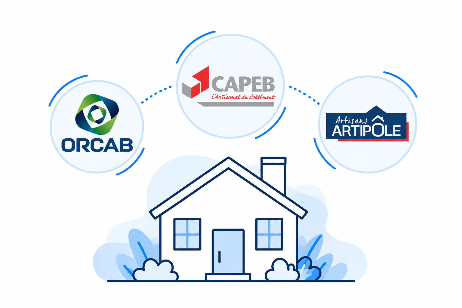 La COVAP ORCAB